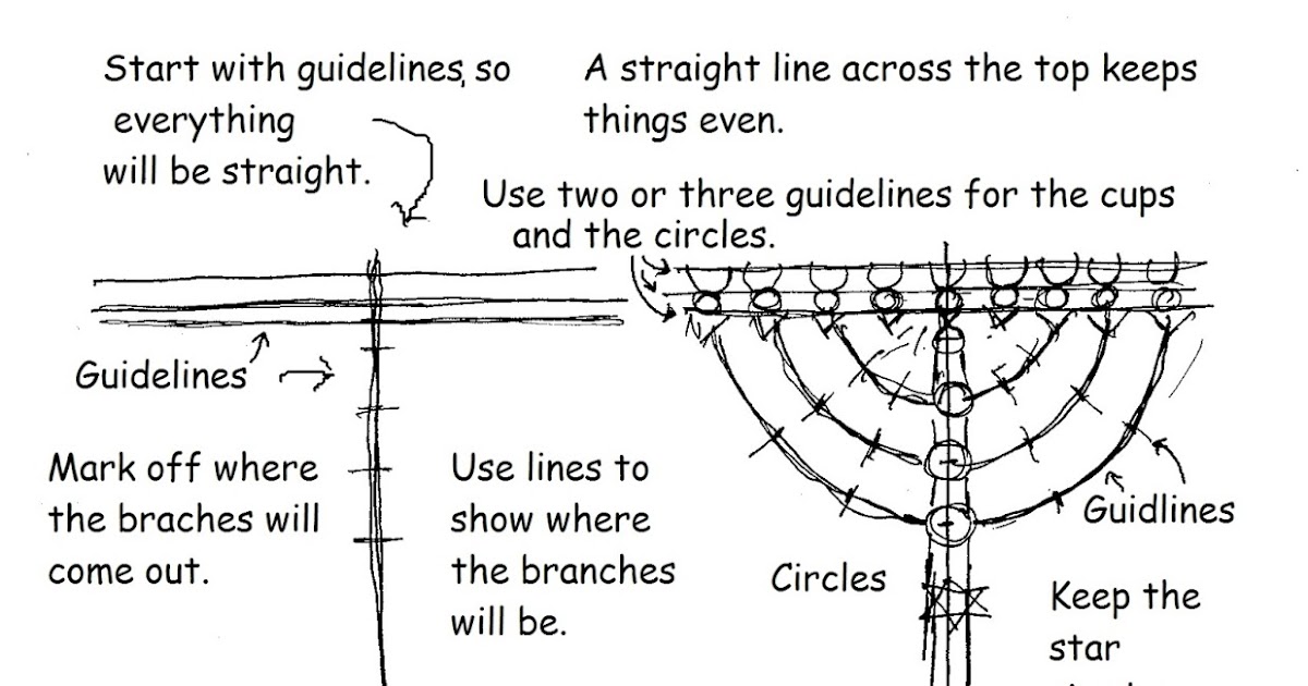 How to Draw Worksheets for The Young Artist Free Printable How To Draw