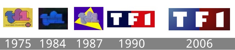 logos TF1