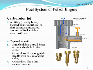 Automobile Course of City And Guilds: Fuel System