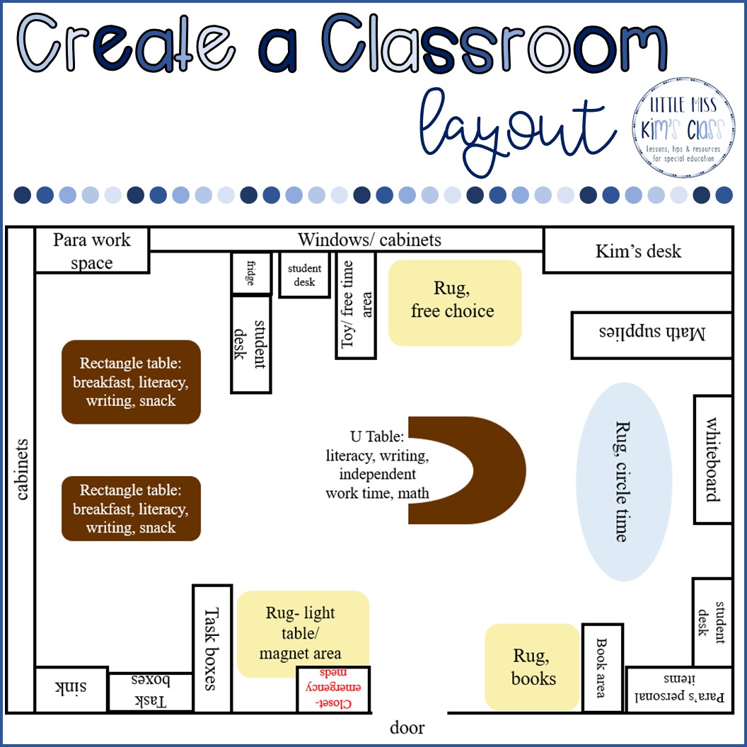 How to Setup a Self-Contained Classroom - Simply Special Ed