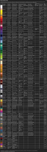 bawaaaghria-new-gw-paints-colour-range-comparison-chart