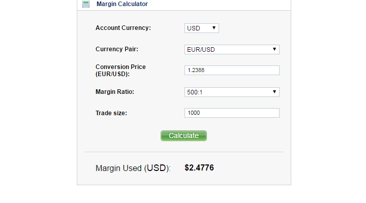 Margin calc forex