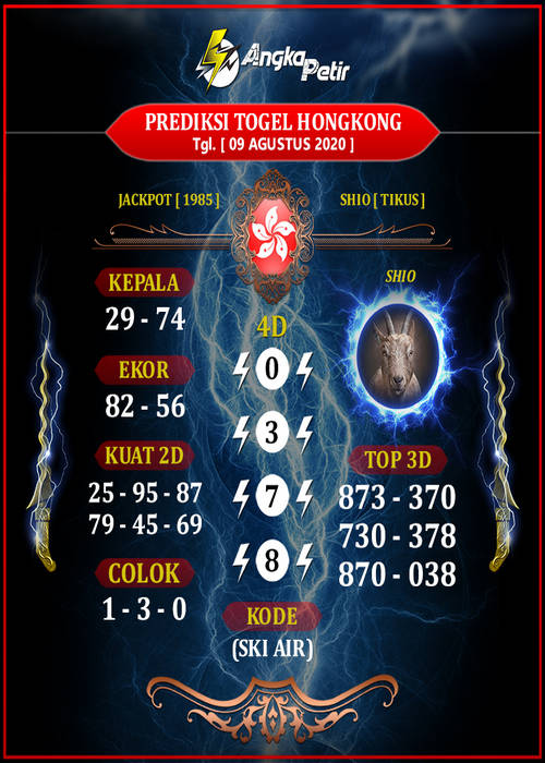 forum syair hk Meloditogel