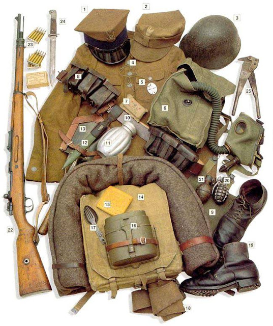 WW2 uniform of Polish Infantry - Private (1939)