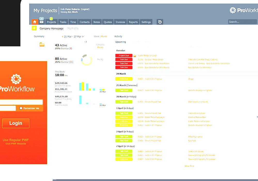 Comparison Of Project Management Software - Free Project Tools