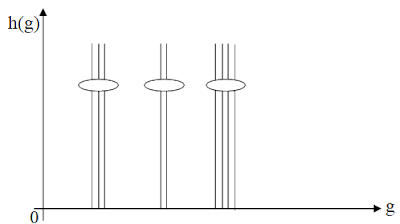 tinhoccoban.net - Bó cụm ảnh