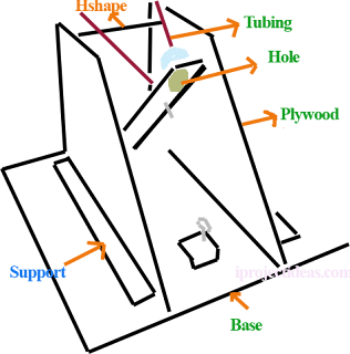 Catapult Diagram