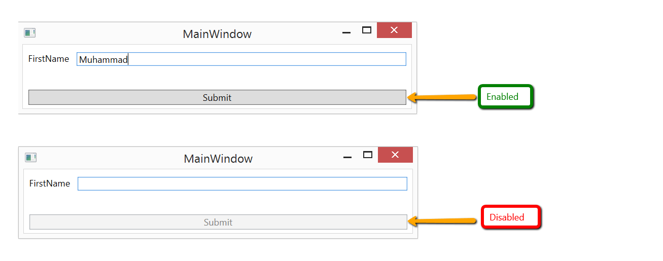 Muhammad Shujaat Siddiqi: Reactive UI - Part I [ Setting the Ground Up ]