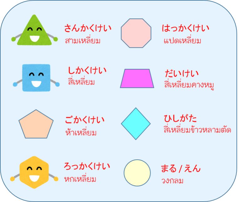 รวมกัน 104+ ภาพพื้นหลัง รูปทรงเรขาคณิต อังกฤษ ครบถ้วน 11/2023 รวมกัน 104+ ภาพพื้นหลัง รูปทรงเรขาคณิต อังกฤษ ครบถ้วน 11/2023