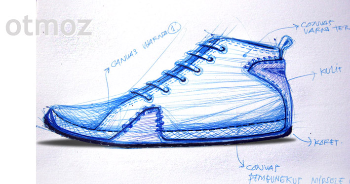 sketsa produk sketsa produk