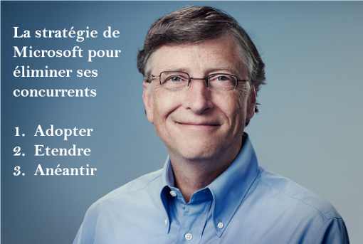 Echecs et Business : Bill Gates, un stratège aux commandes Echecs et Business : Bill Gates, un stratège aux commandes