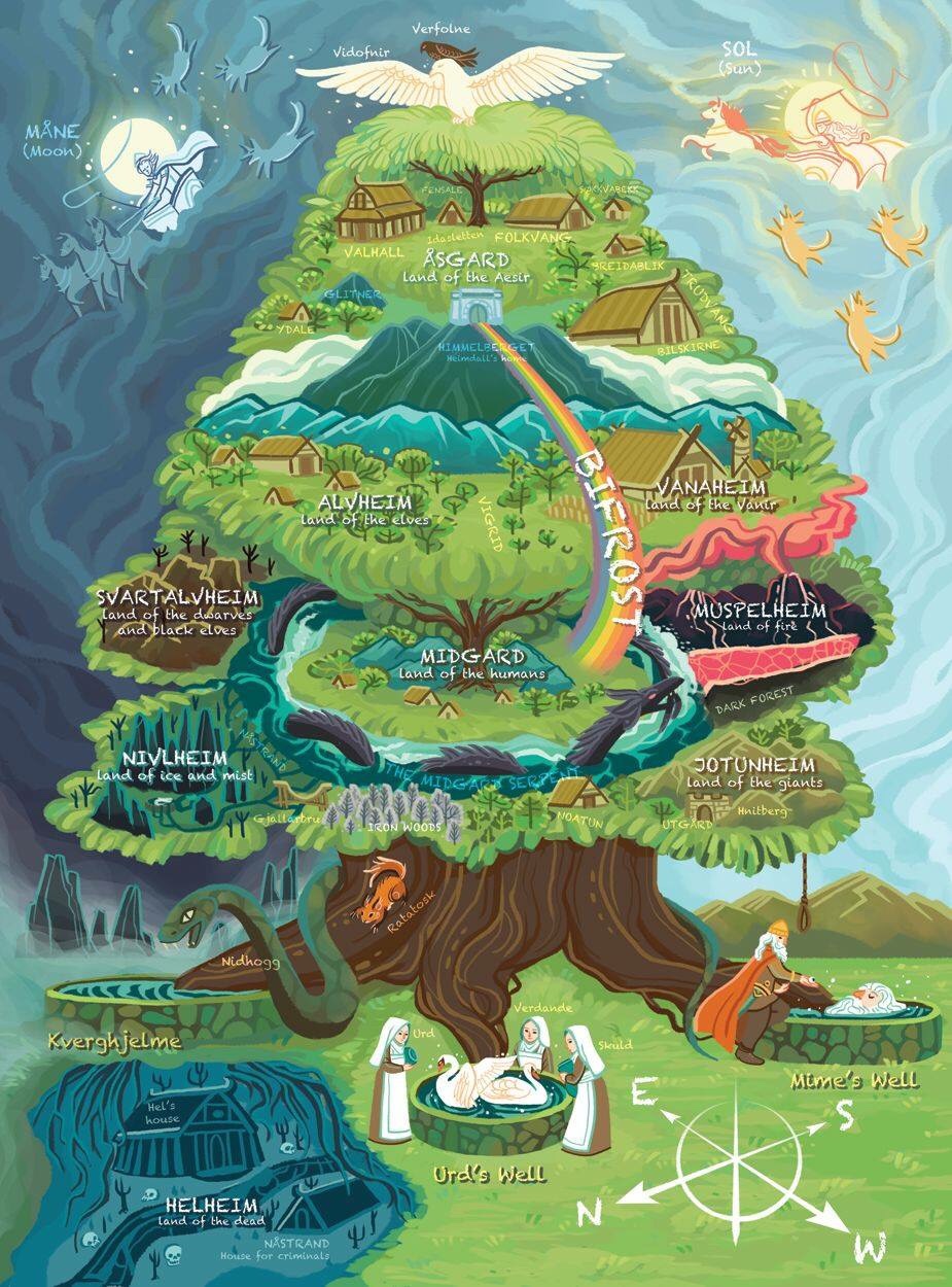 Seduced by the New...: Map of Asgard