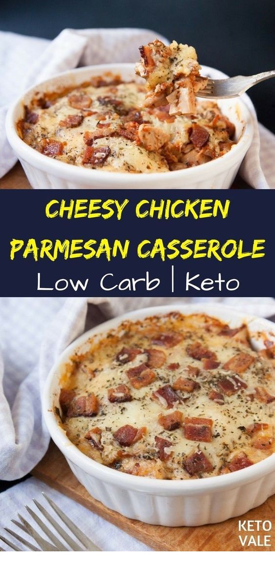 Keto Chicken Parmesan Casserole