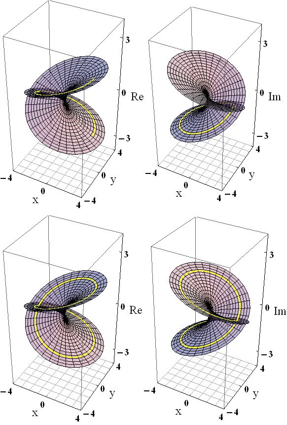 Algebraic functions, iterated exponentials and polynomial systems ...