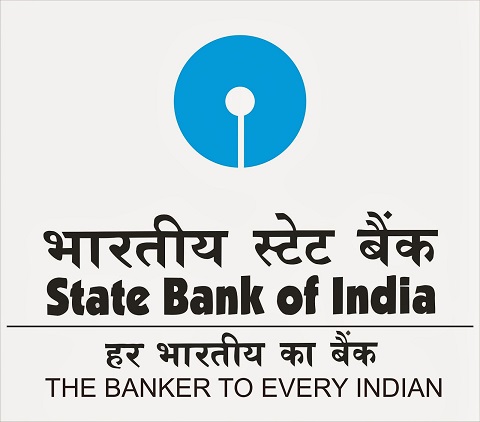 Bank Of India Chart