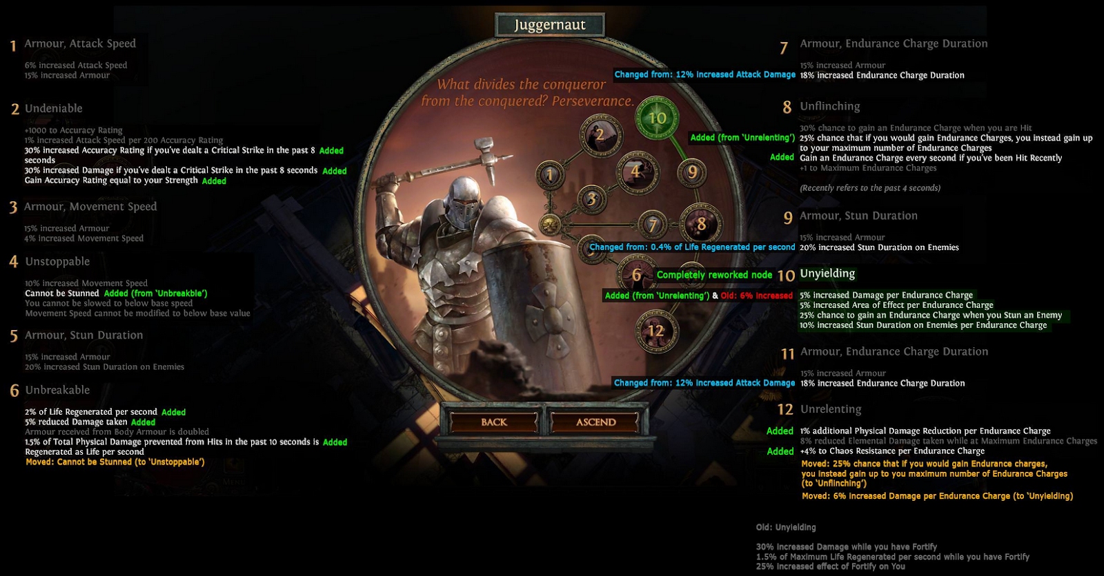 Poe how to respec ascendancy