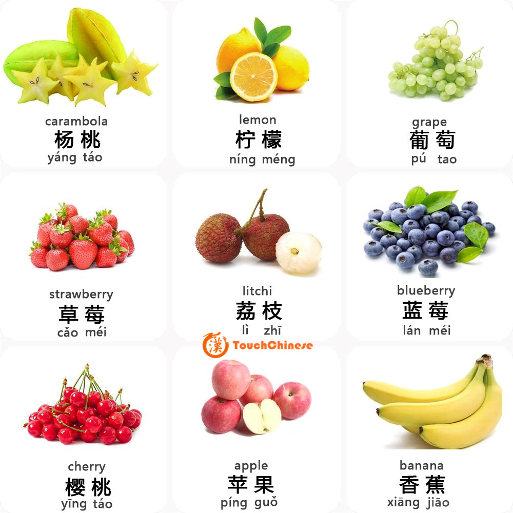 Переведи на китайский 16 коробок. Китайские фрукты. Фрукты на китайском языке. Фрукты и овощи на китайском. Карточки фрукты китайский язык.