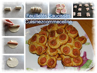 https://cuisinezcommeceline.blogspot.fr/2017/01/feuilletes-saucisses.html