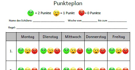Punkteplan Punkteplan