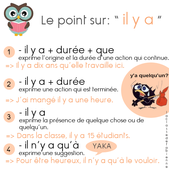 La classe de Fabienne L'expression "il y a"