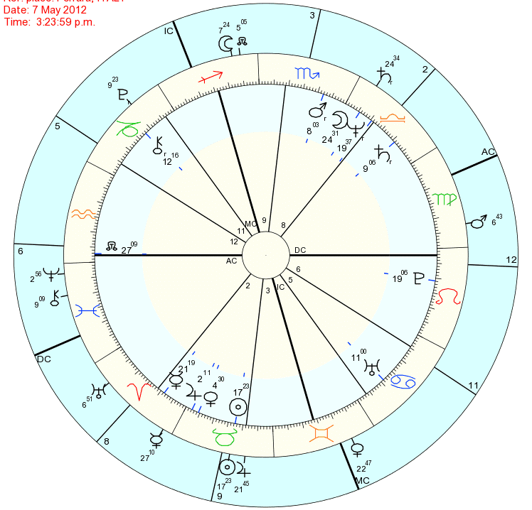 Dott. Giuseppe Al Rami Galeota Vittorio Sgarbi incidente automobilistico Dott. Giuseppe Al Rami Galeota Vittorio Sgarbi incidente automobilistico