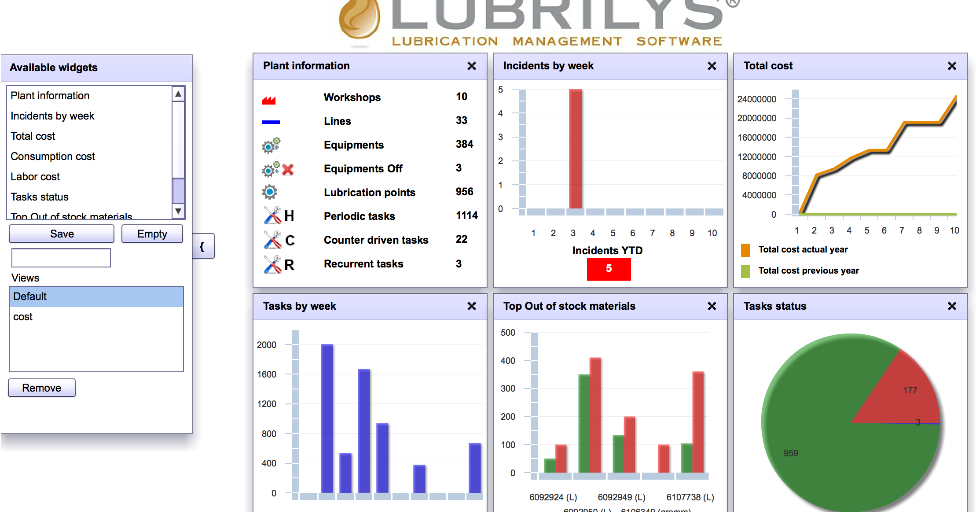 AlterEvo Ltd Lubrilys Lubrication Software