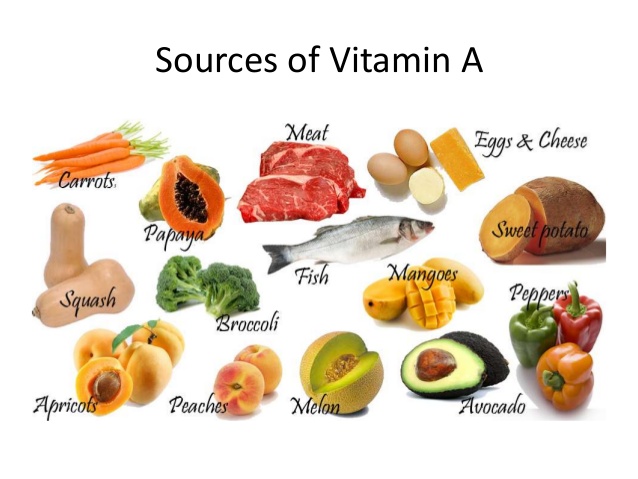 An Example Of A Food High In Folate Is An Example Of A Food High In Folate Is