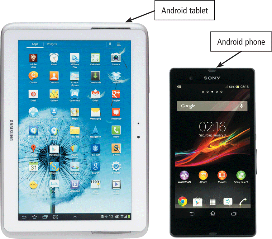 THE BEST COMPUTER CHAPTER 8 & 9 DIGITAL STORAGE & OPERATING SYSTEM