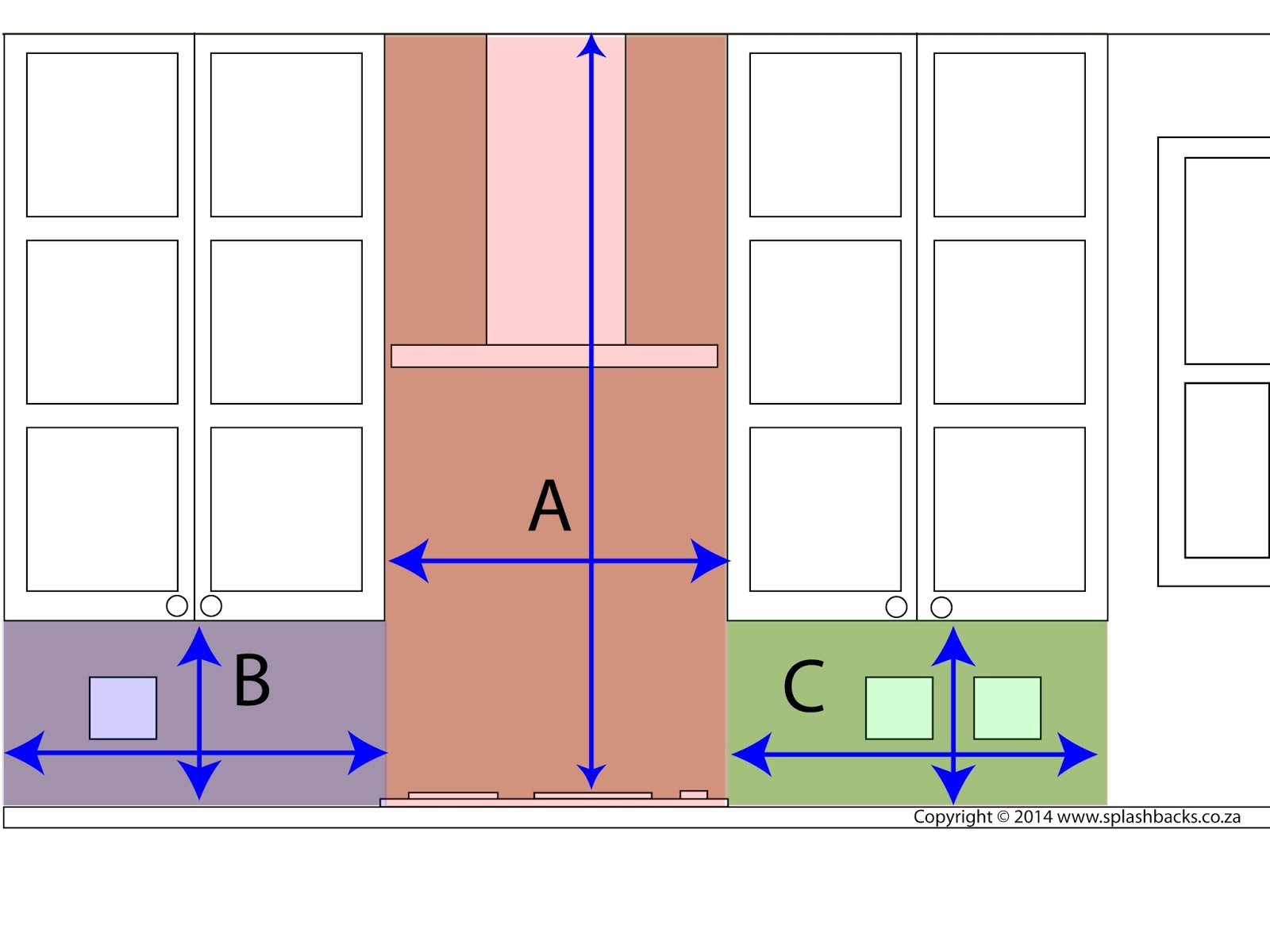How to measure the splashback area to get a quote