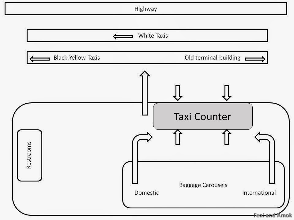 travel and food tales goa dabolim airport taxi fare and distance goa chart