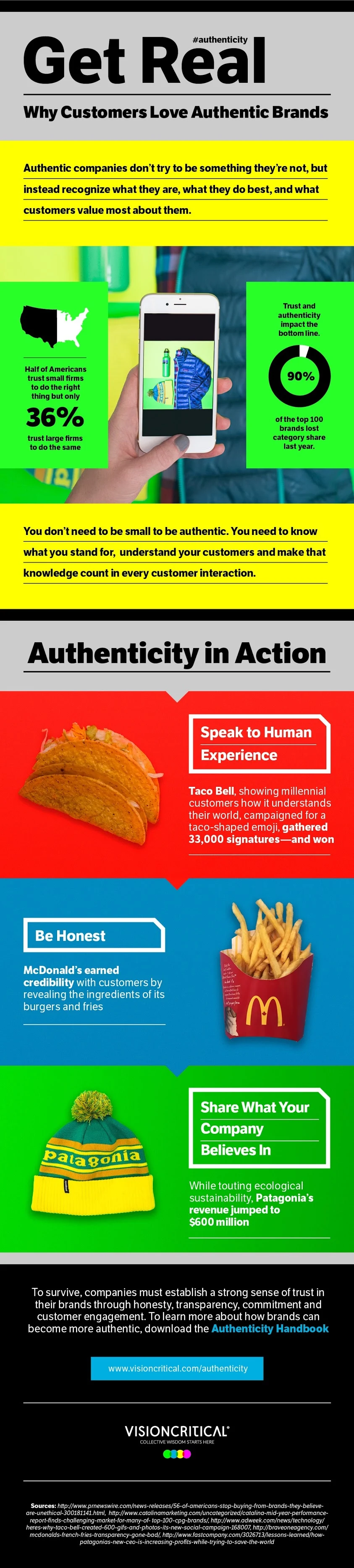 Why Customers Love Authentic Brands - infographic