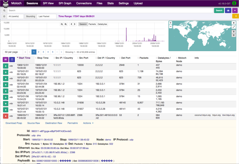 Moloch: Open Source Large Scale Full Packet Capturing Tool 