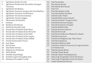 Panduan Program Sertifikasi Pendidikan dan Sertifikasi Keahlian bagi Guru SMKSMA (Alih Fungsi)