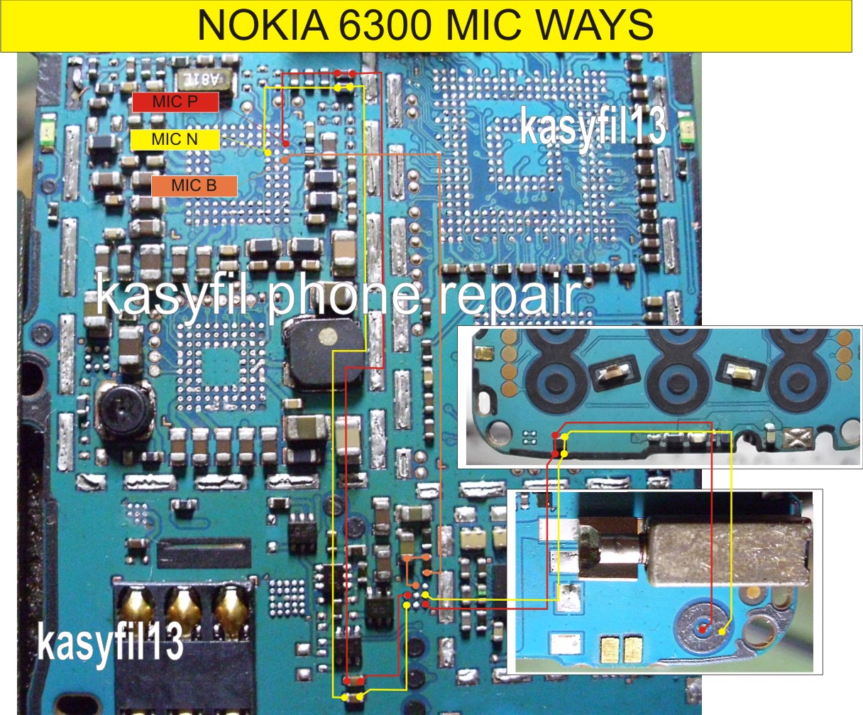 NOKIA 6300 SOLUTION HARDWARE KOMUNICACELL