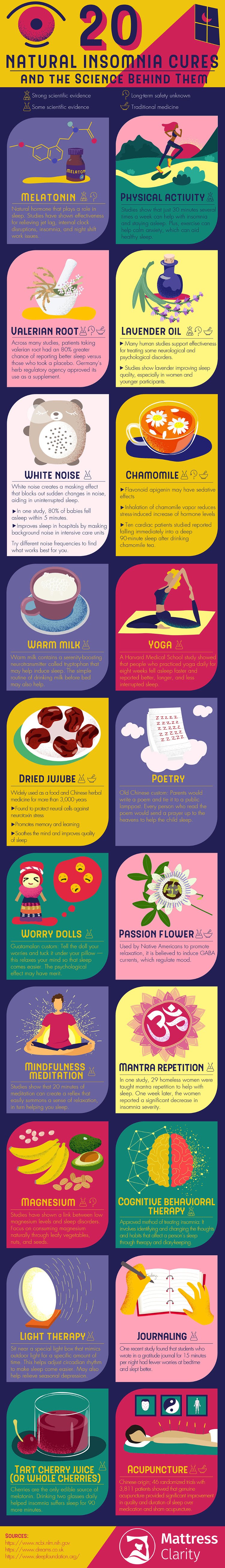 20 Natural Insomnia Remedies and Ways to Get a Better Night's Rest and Fall Asleep Easier #Infographic #Health #Sleep 20 Natural Insomnia Remedies and Ways to Get a Better Night's Rest and Fall Asleep Easier