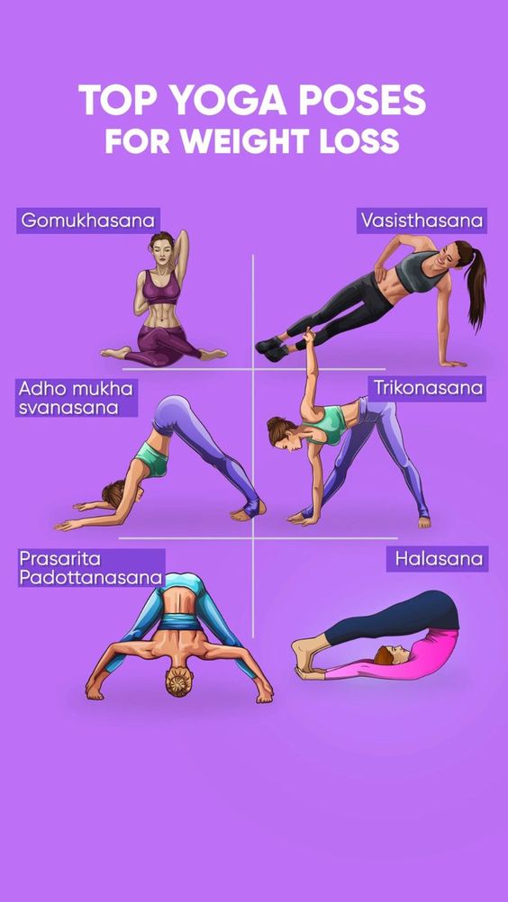 👯Easy Weight Loss Yoga For Everyone. Install App and Get Free 7Day