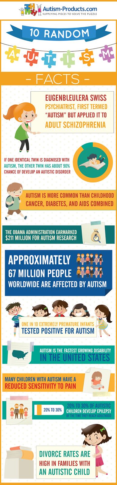 Autism Facts For Parents