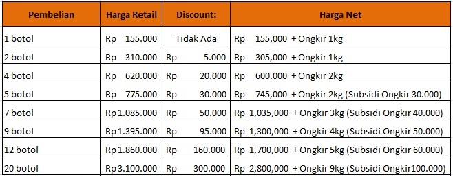Obat Sakit Kencing Obat Sakit Kencing