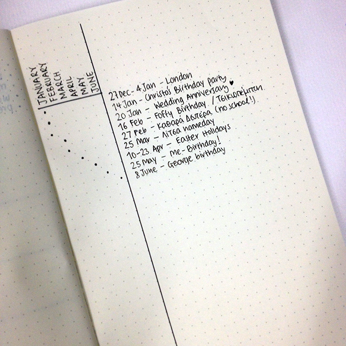 christina77star.co.uk 6 Different Ways to Future Plan with Your Bullet Journal