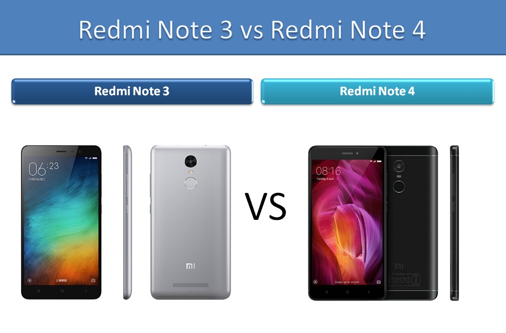 Redmi Note 9 Vs A50