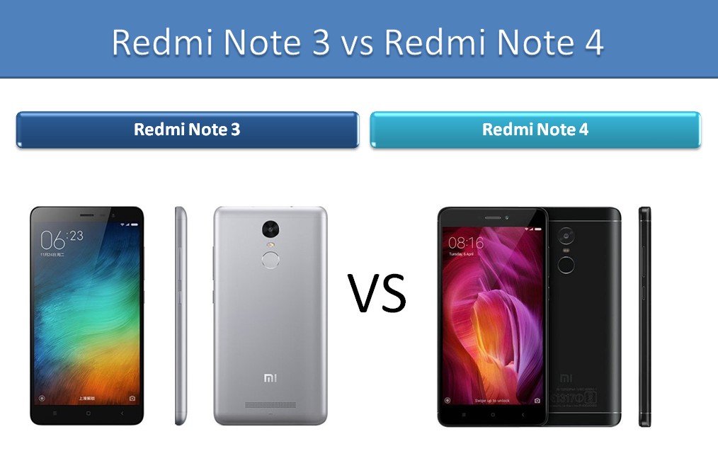 Redmi Note 8t Vs Redmi 9c