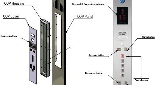 Elevator Control System - Part Two ~ Electrical Knowhow