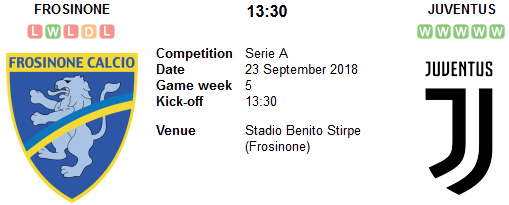 Frosinone vs Juventus en VIVO Frosinone vs Juventus en VIVO
