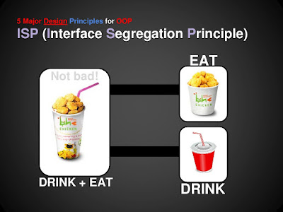 10 Object-Oriented (OOP) Design Principles Java Programmers Should Know