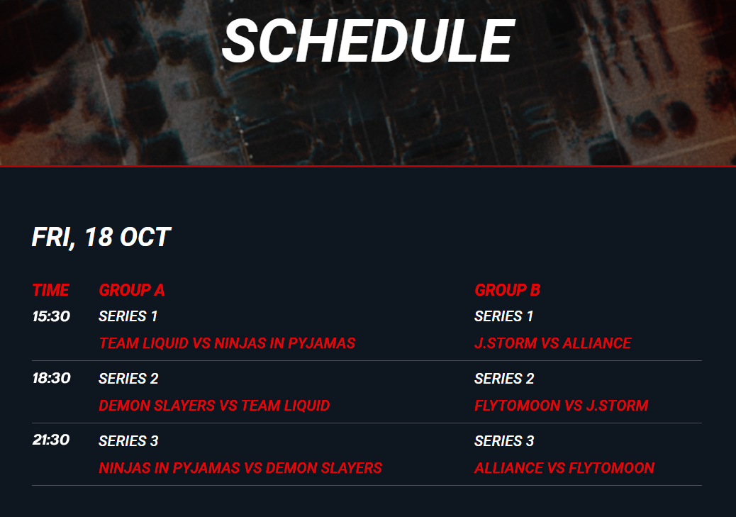 Soi kèo ngày thi đấu đầu tiên DreamLeague Season 12 (Ảnh 1)