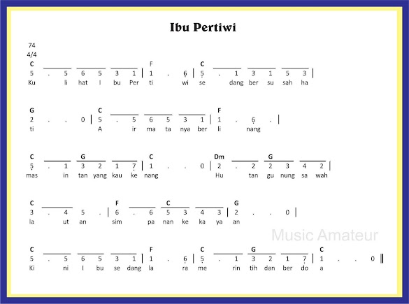 Lirik Lagu Ibu Pertiwi