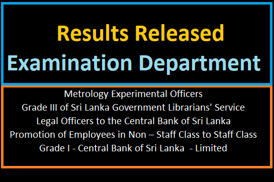 Results Released : Examination Department