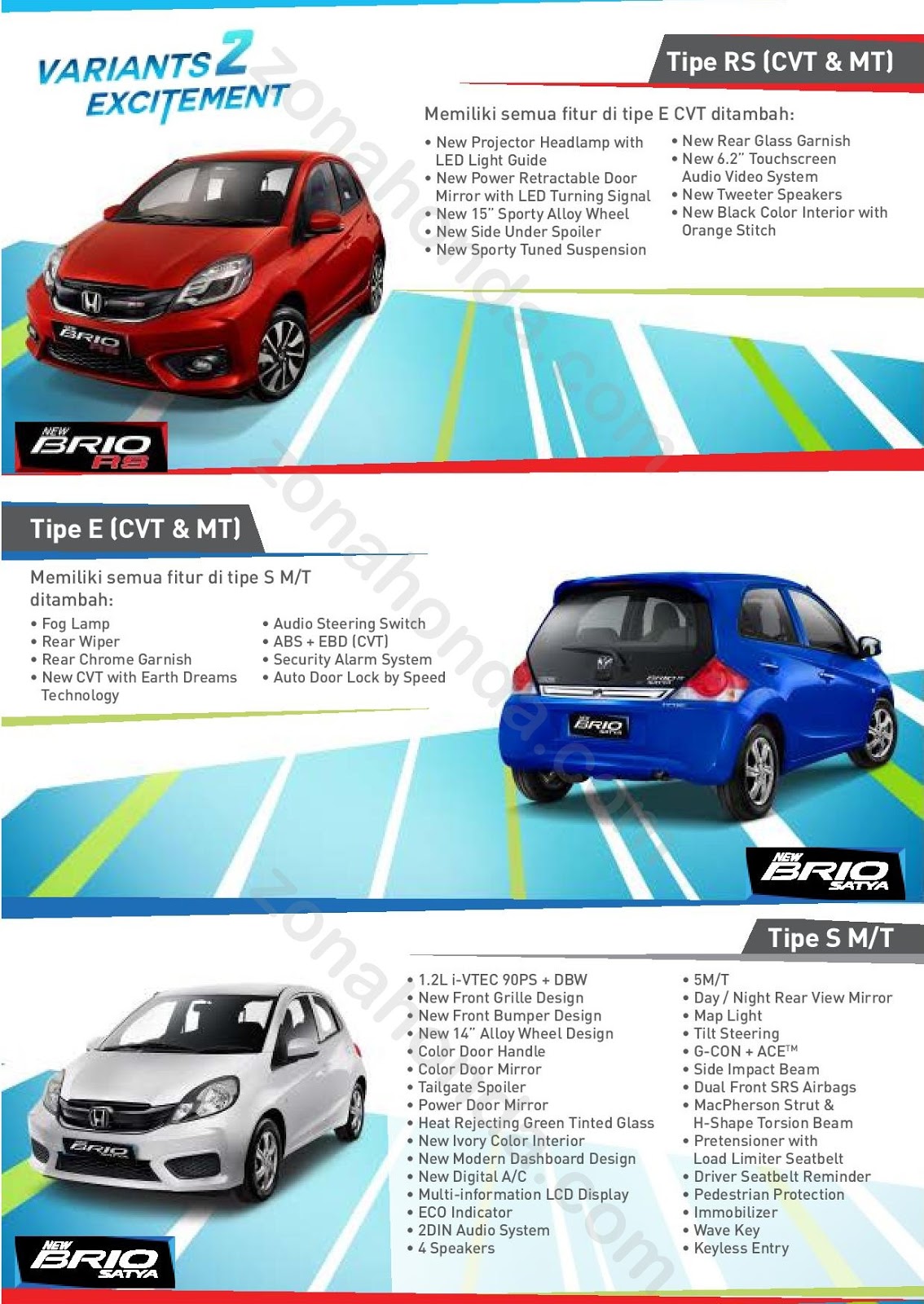Harga Honda Brio Jawa Tengah - Software Kasir Full Harga Honda Brio Jawa Tengah - Software Kasir Full