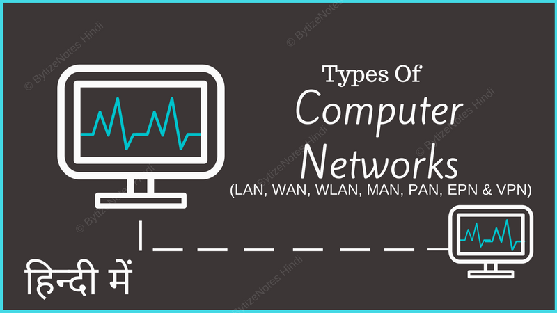 Types of Computer Network