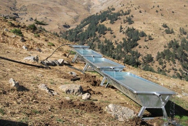sıvat Global Bilgiler